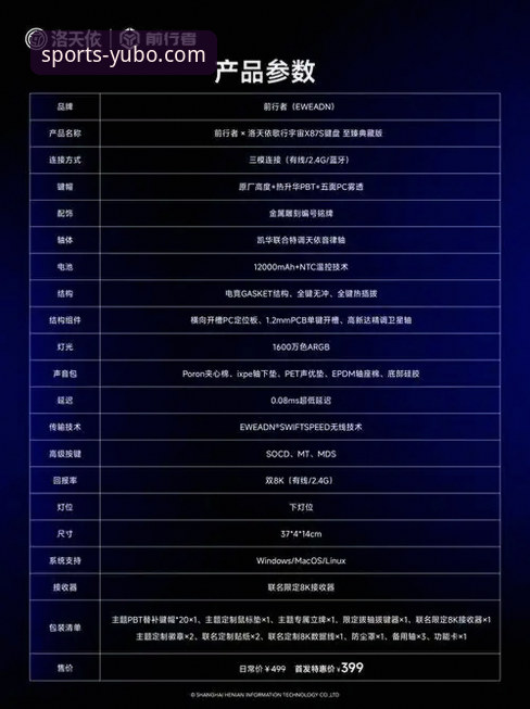 如何高效利用宇博官方平台？这份使用指南给你答案