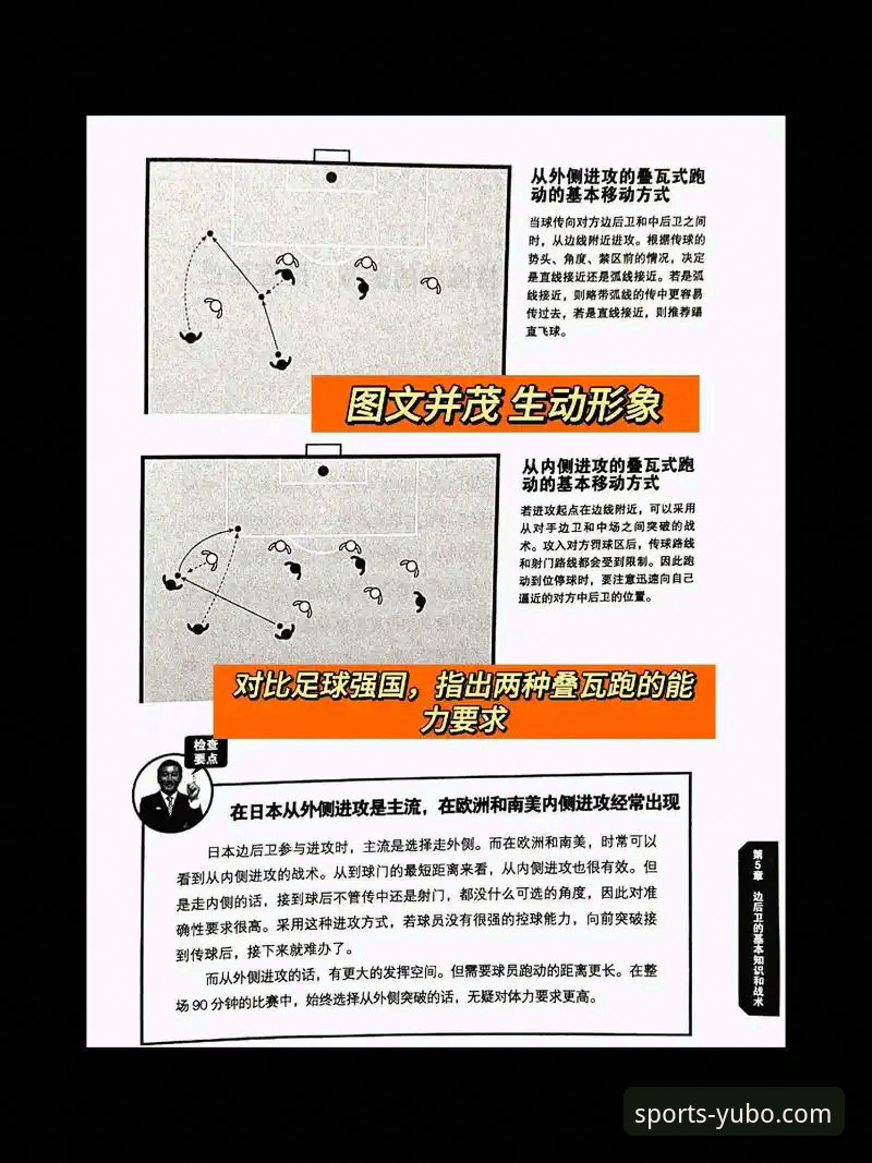 战术实验vs战术纪律：一场3-0背后的足球哲学对决