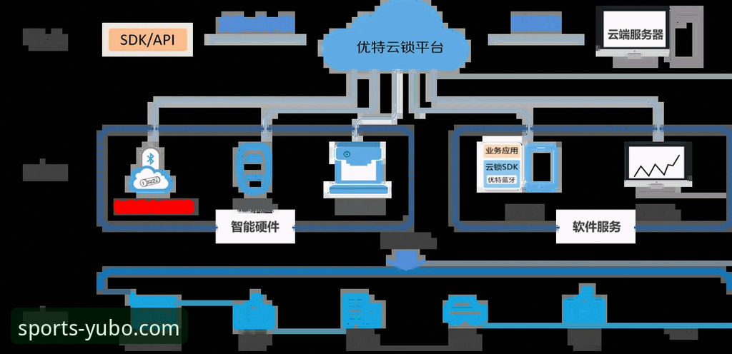 宇博体育数据分析攻略深度解析：从入门到精通的全面指南