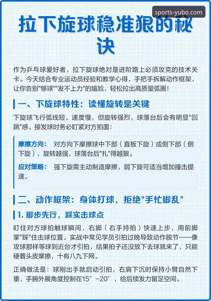 宇博体育平台评价与使用技巧完整指南：从下载到高阶玩法